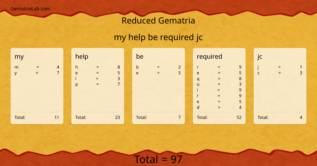 my help be required jc in reduced Gematria